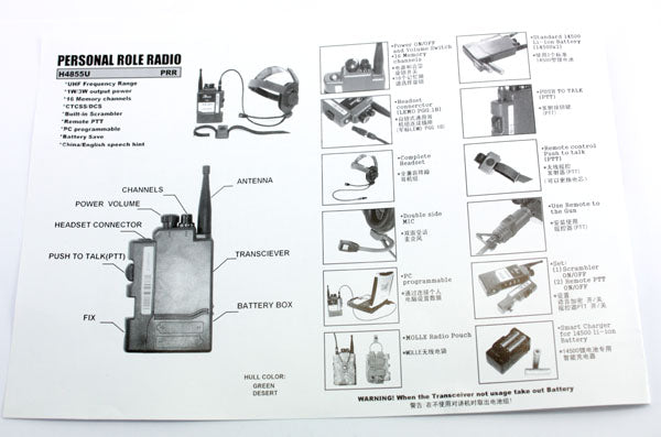 Marconi Personal Role Military Radio and Headset Full Set / TAN