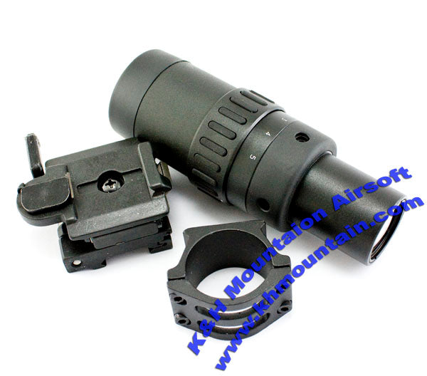 1.5x - 5x Magnifier Scope with Push Button FTS Mount