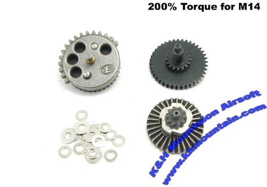 エレメント M14用 200%トルクギアセット