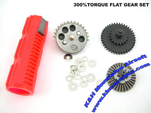 Element 300% Torque Flat Gear Set